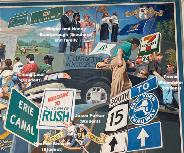A section of the mural depicting R-H students and employees